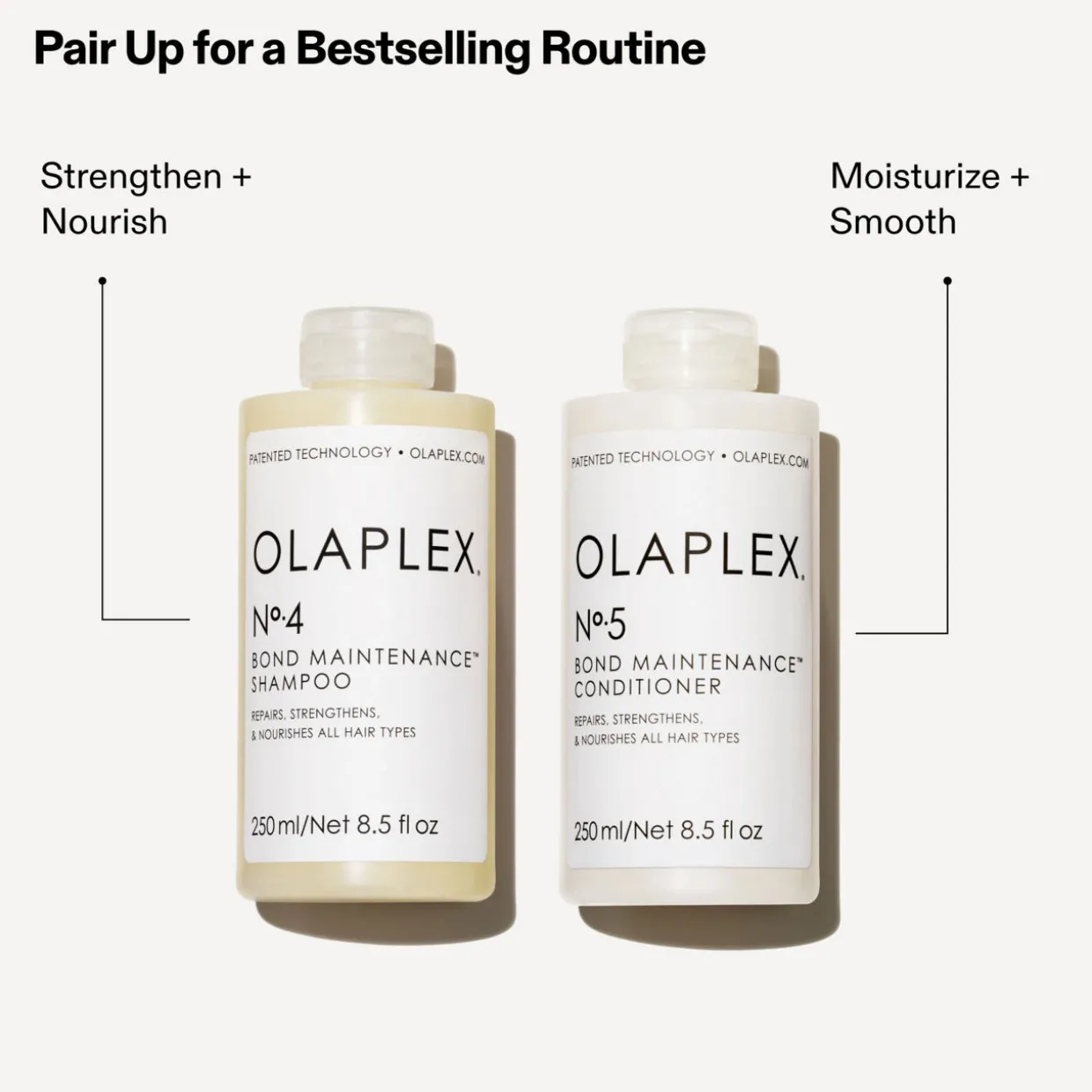 No.4 Bond Maintenance® Shampoo