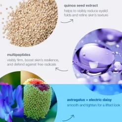 Phyto Nature Eye Lifting Cream
