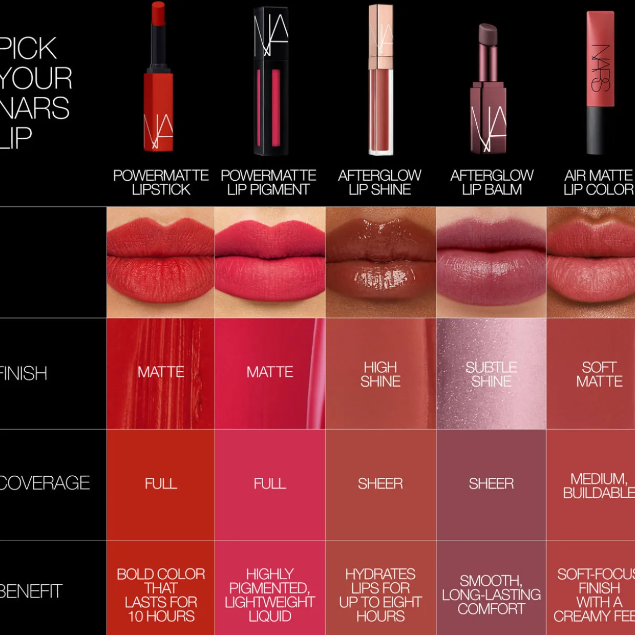 Powermatte Lipstick