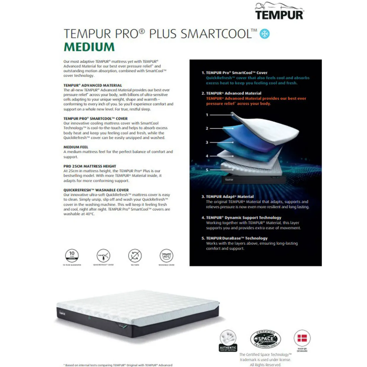 Pro Luxe Smartcool Long Single Mattress 3ft - Single