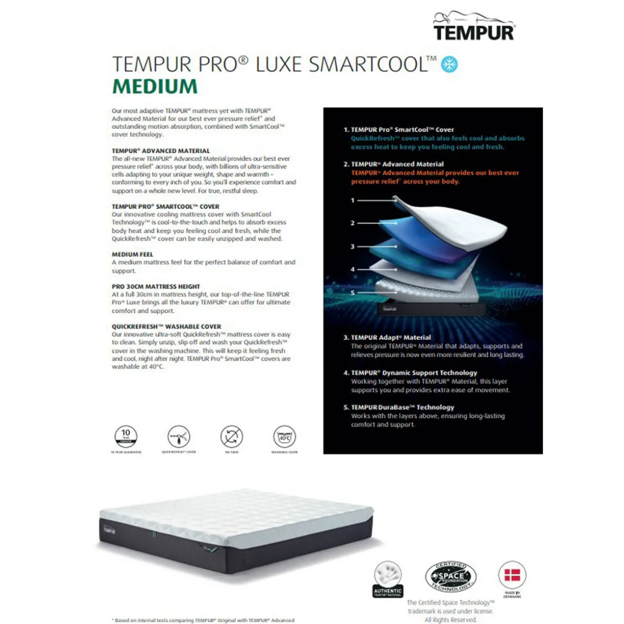 Pro Luxe Smartcool Mattress 5ft - King