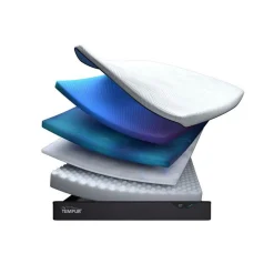 Pro Smartcool Mattress 5ft - King