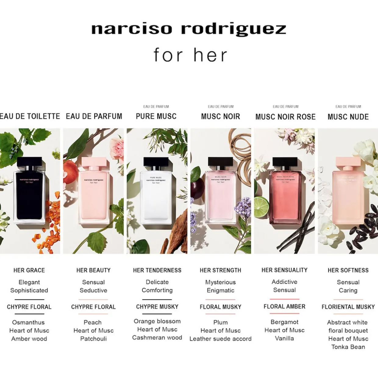Pure Musc for Her EDP