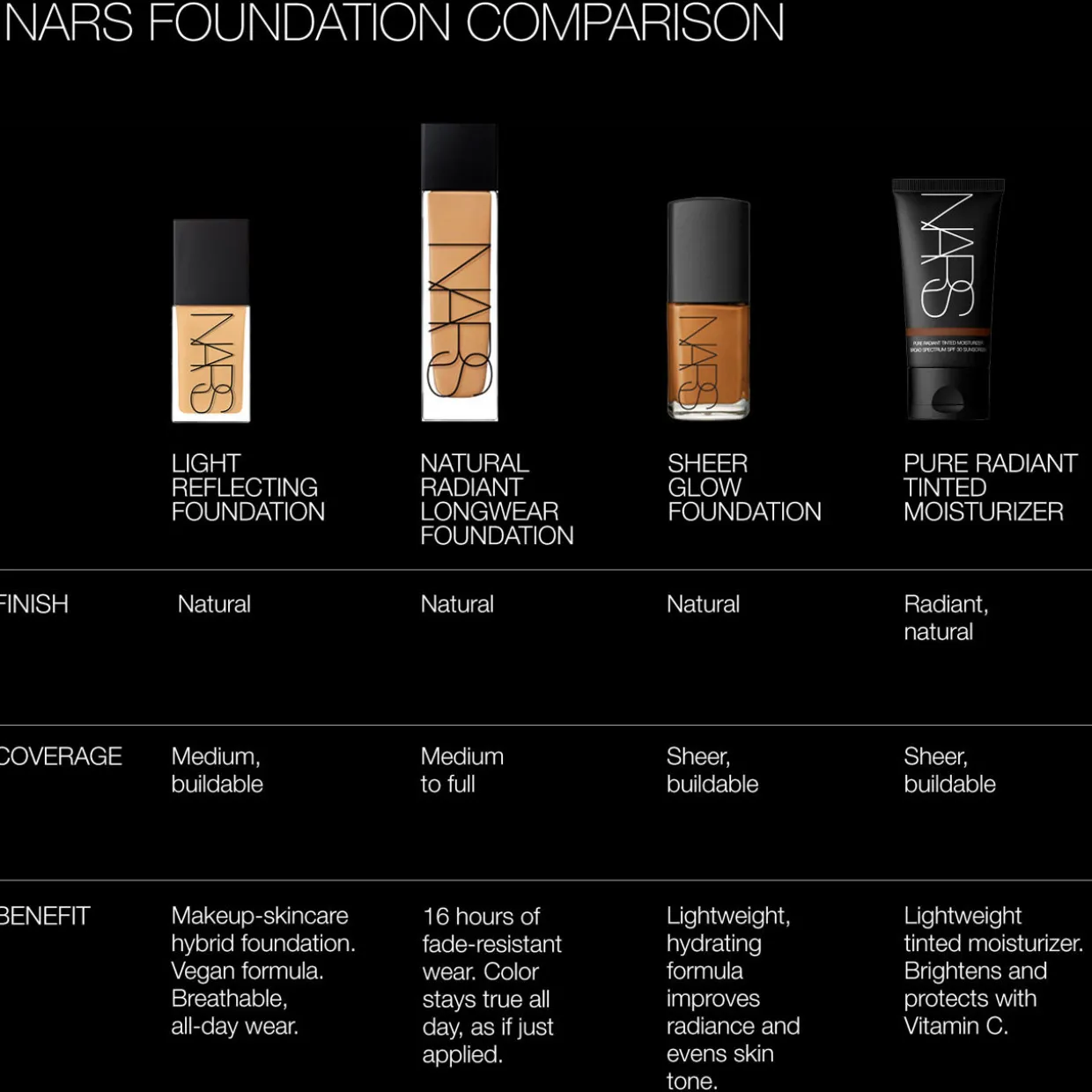Pure Radiant Tinted Moisturiser SPF 30