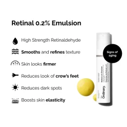 Retinal 0.2% Emulsion