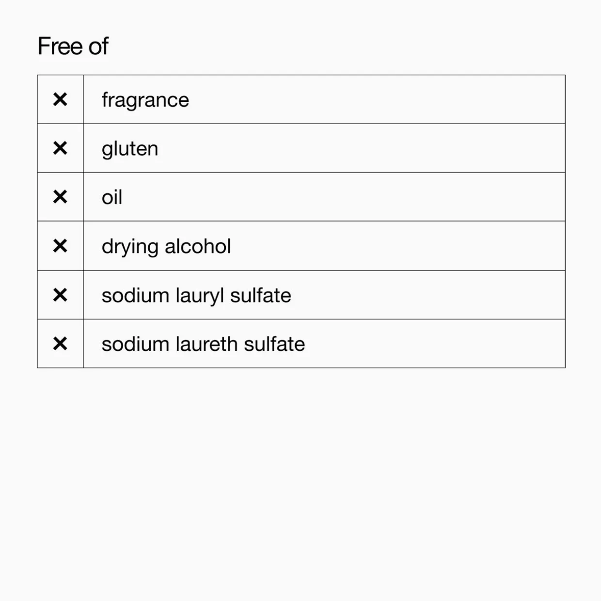 Rinse-Off Foaming Cleanser