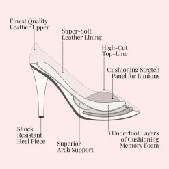 Royalty Suede Glitter Block Heels