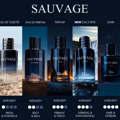 Sauvage Eau Forte Parfum