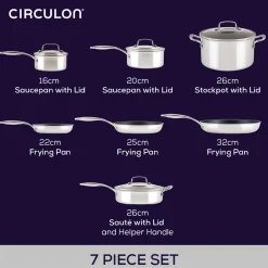 Scratch Defense Stainless Steel Seven-Piece Pan Set