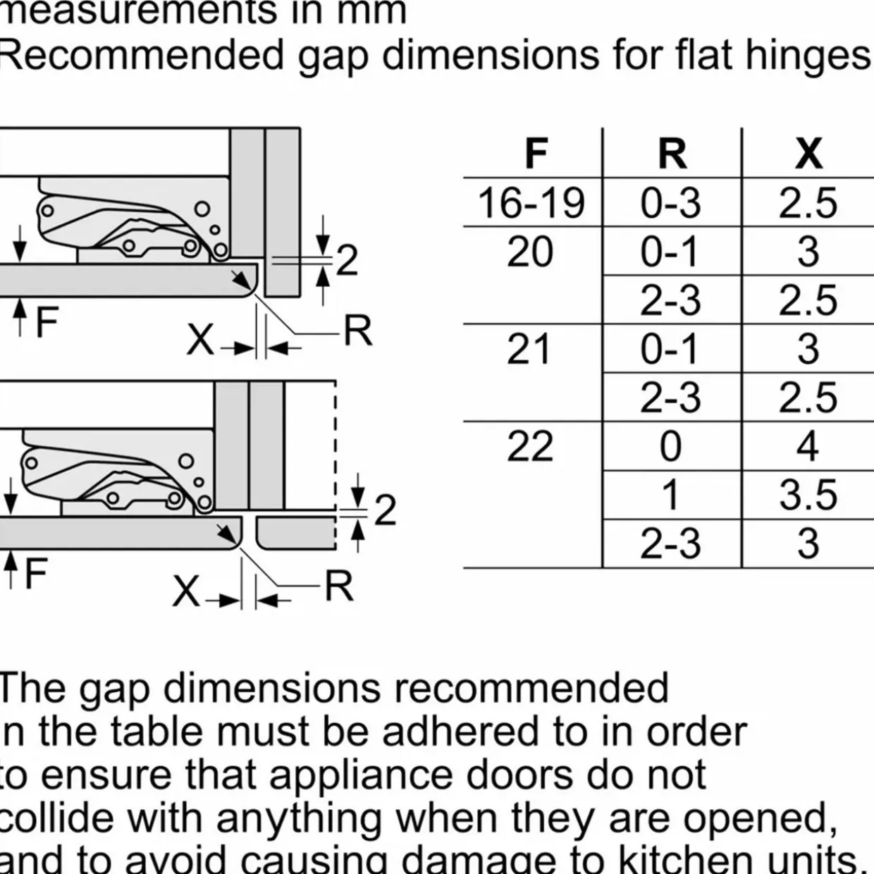 Series 4 Built In 177.5x56cm Flat Hinge Fridge