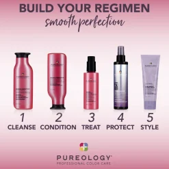 Smooth Perfection Smoothing Serum 150ml