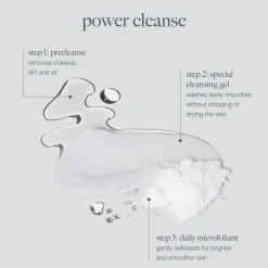 Special Cleansing Gel