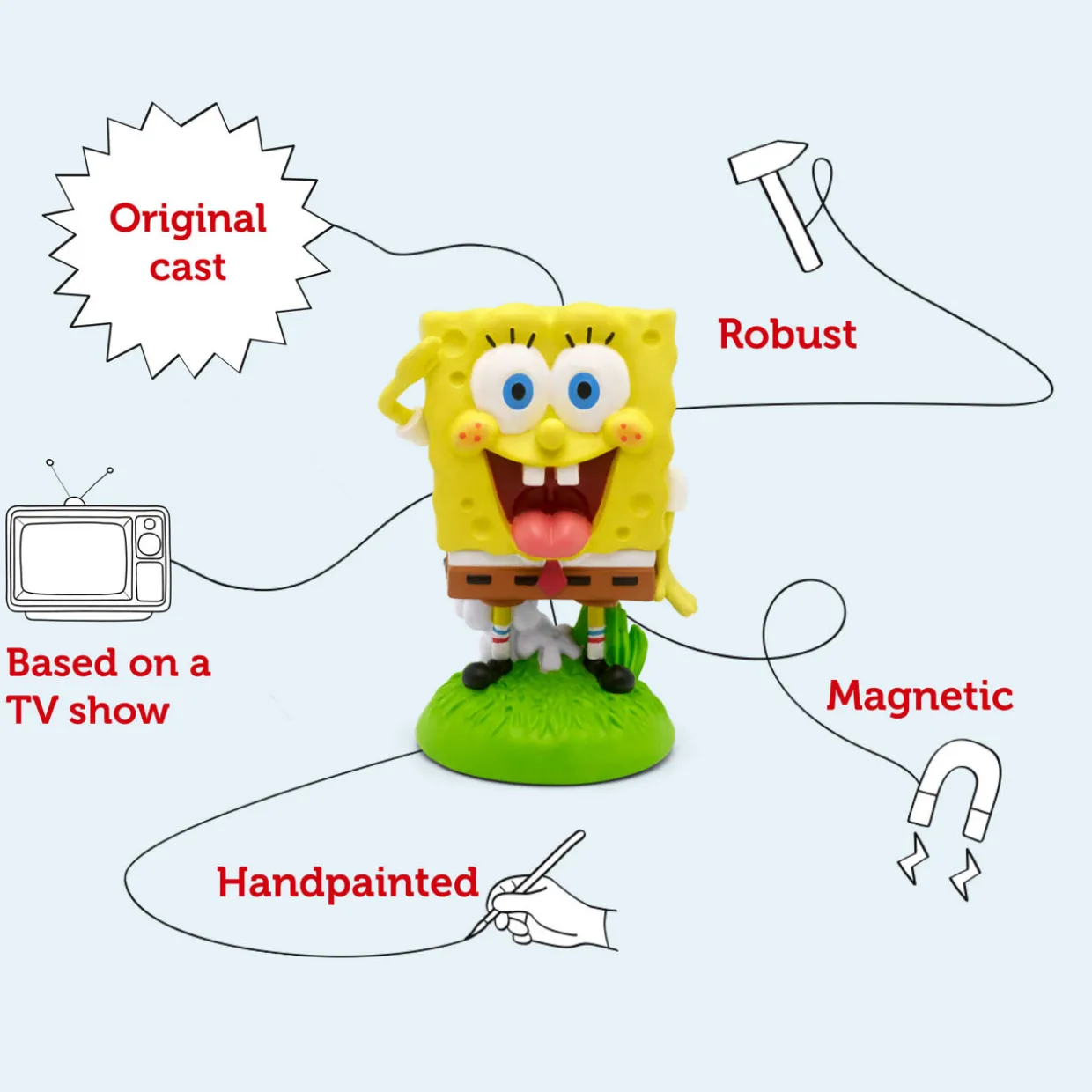 SpongeBob SquarePants Classic Audio Figurine