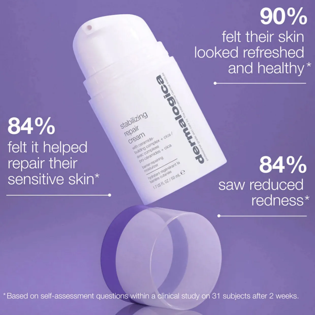 Stabilizing Repair Cream