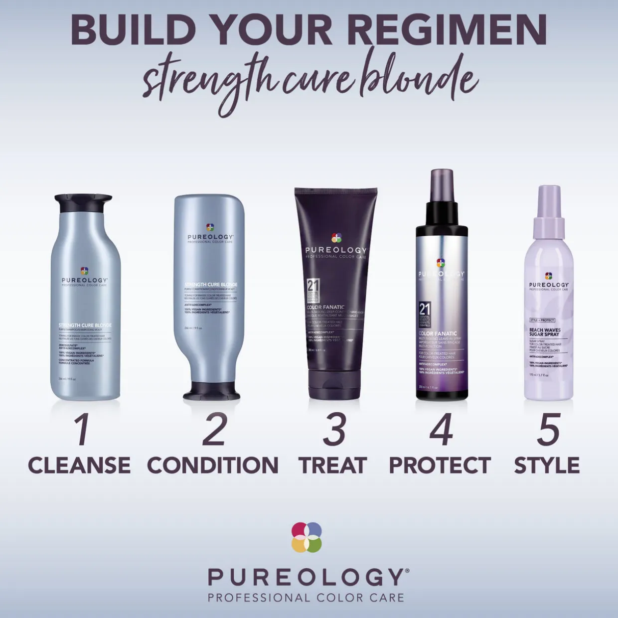 Strength Cure Blonde Conditioner 266ml