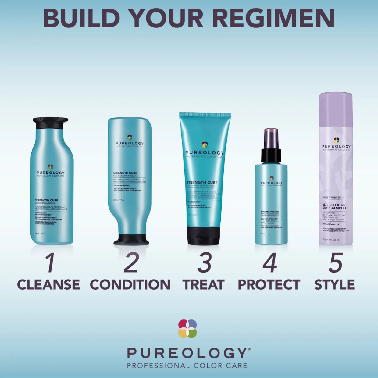 Strength Cure Shampoo 266ml