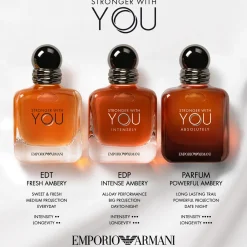 Stronger With You EDT