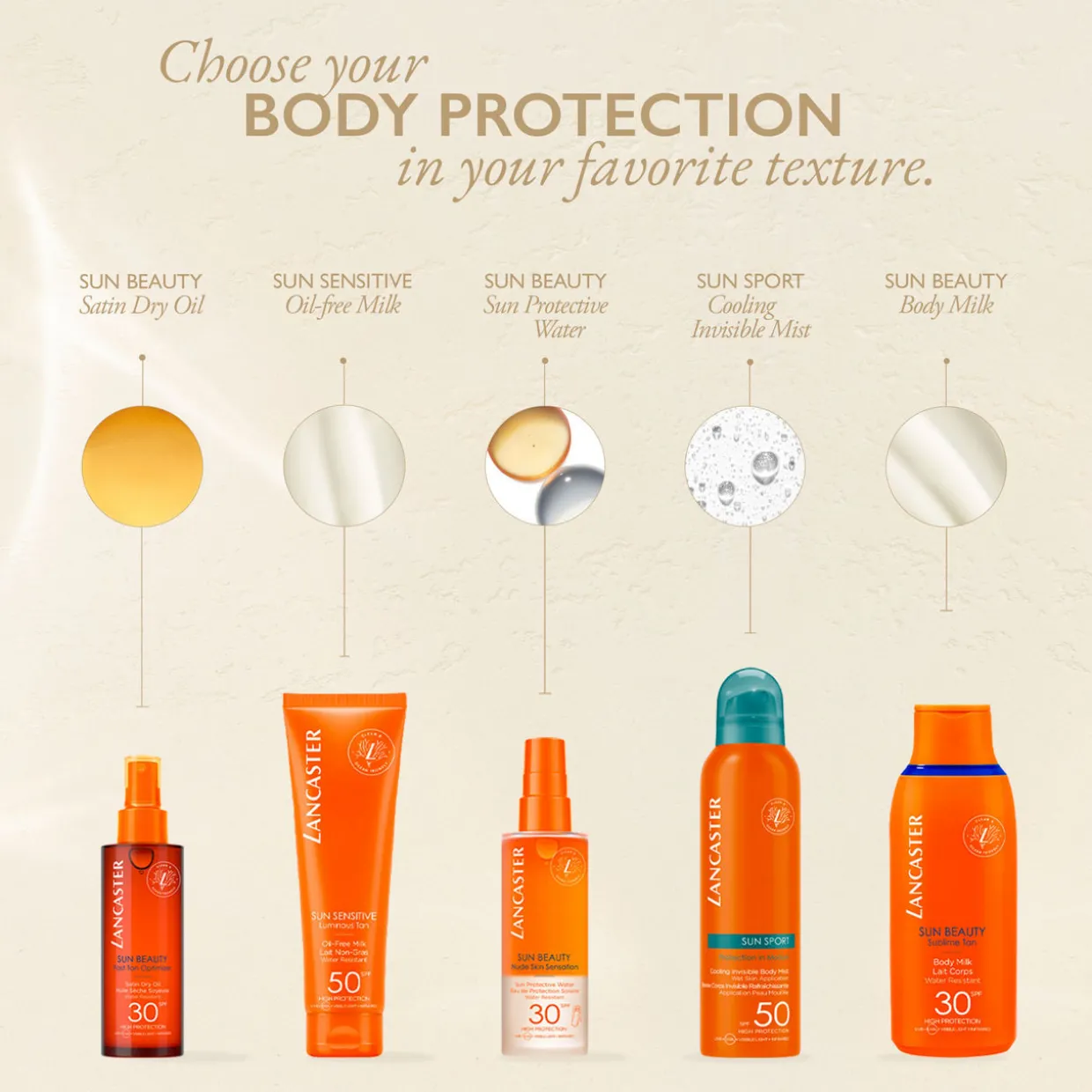 Sun Sport Cooling Invisible Body Mist SPF 50