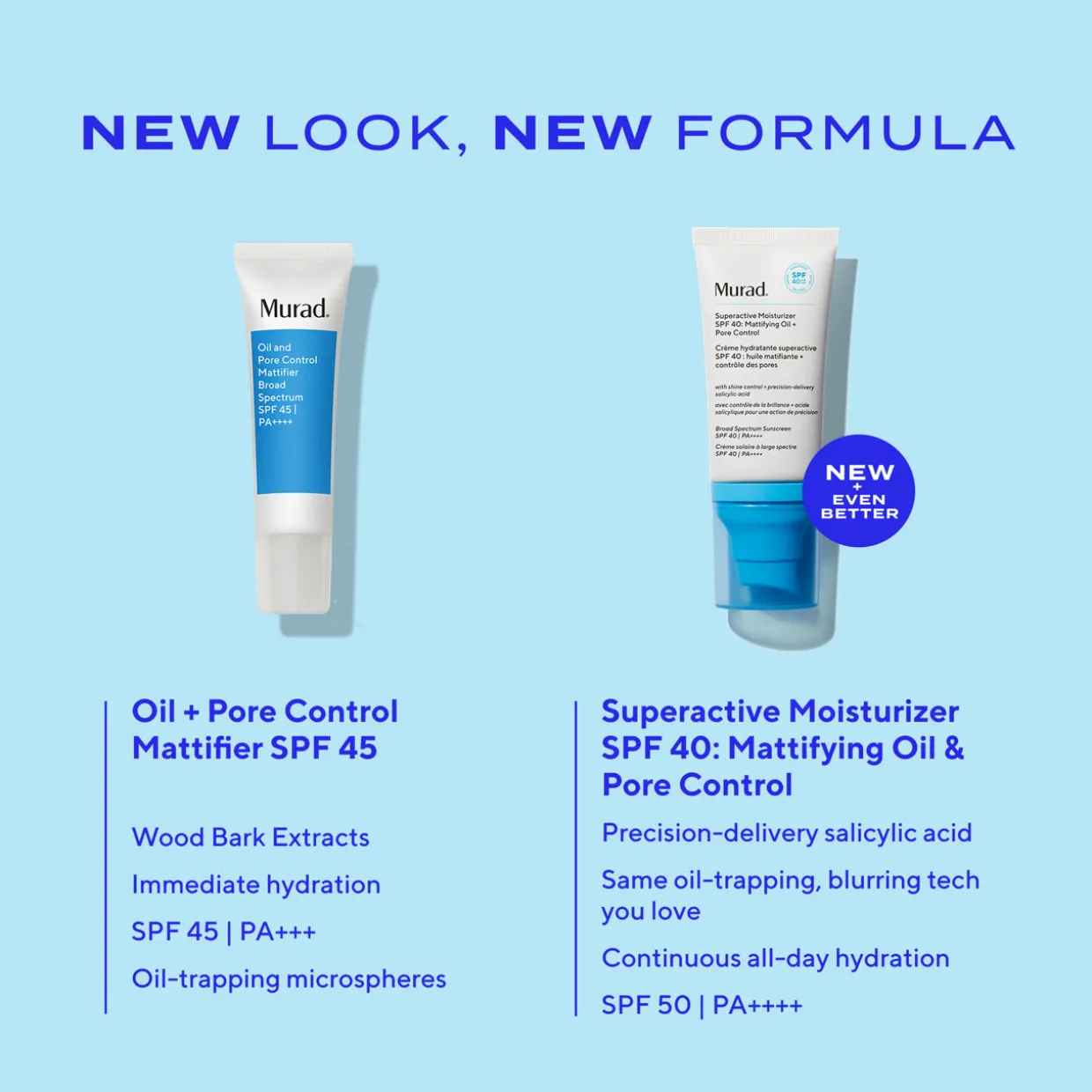 Superactive Moisturiser SPF40 Oil and Pore Control