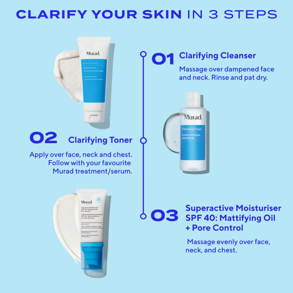 Superactive Moisturiser SPF40 Oil and Pore Control