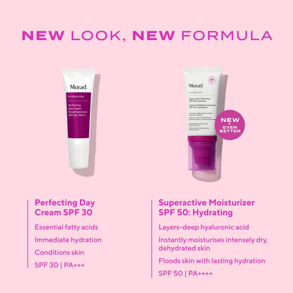 Superactive Moisturizer SPF50 Hydrating