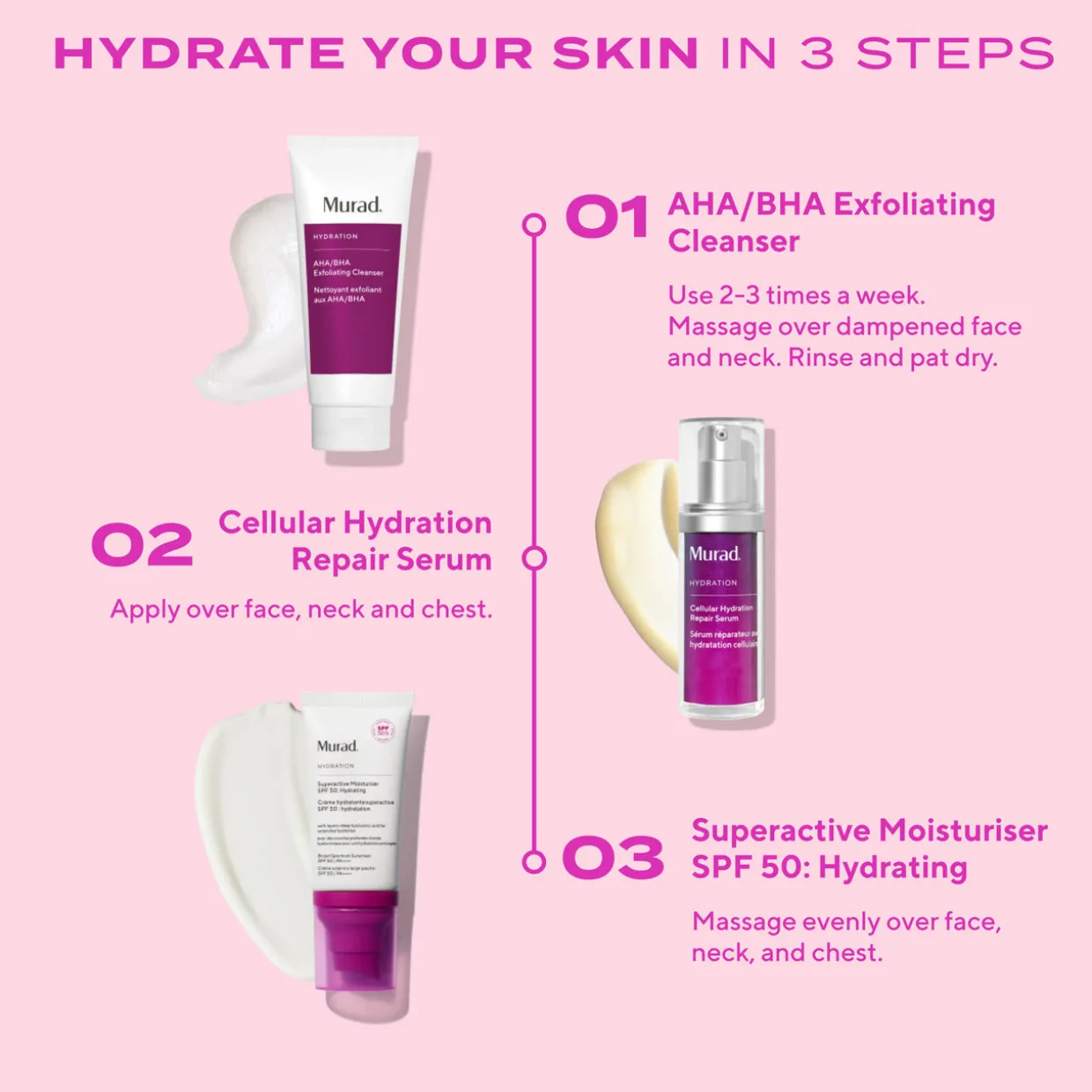 Superactive Moisturizer SPF50 Hydrating
