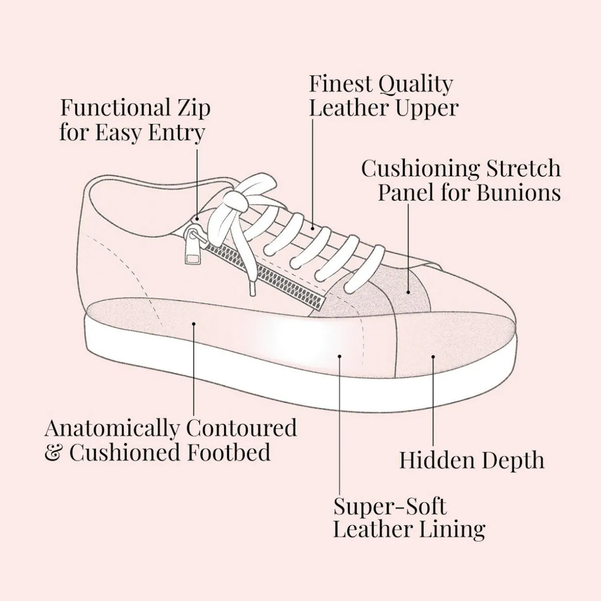 Swirl Leather Trainers