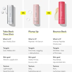 Take Back Time Skin Vitality Elixir