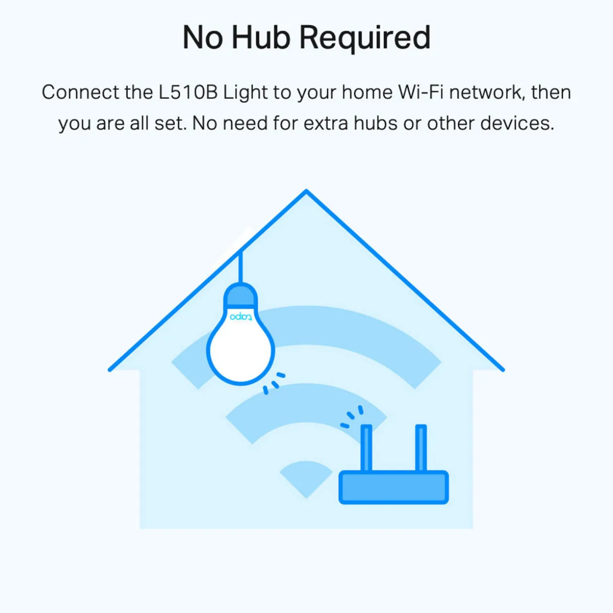Tapo L510B Smart Bulb