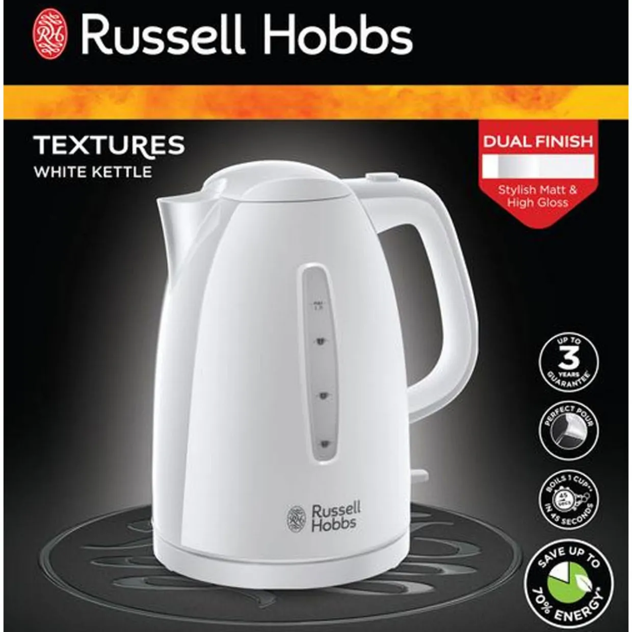 Textures Kettle