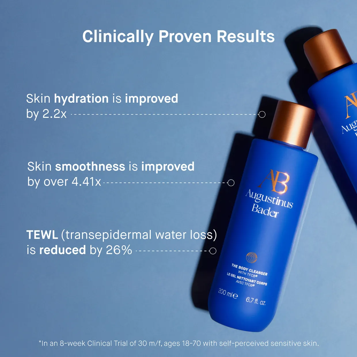 The Body Cleanser