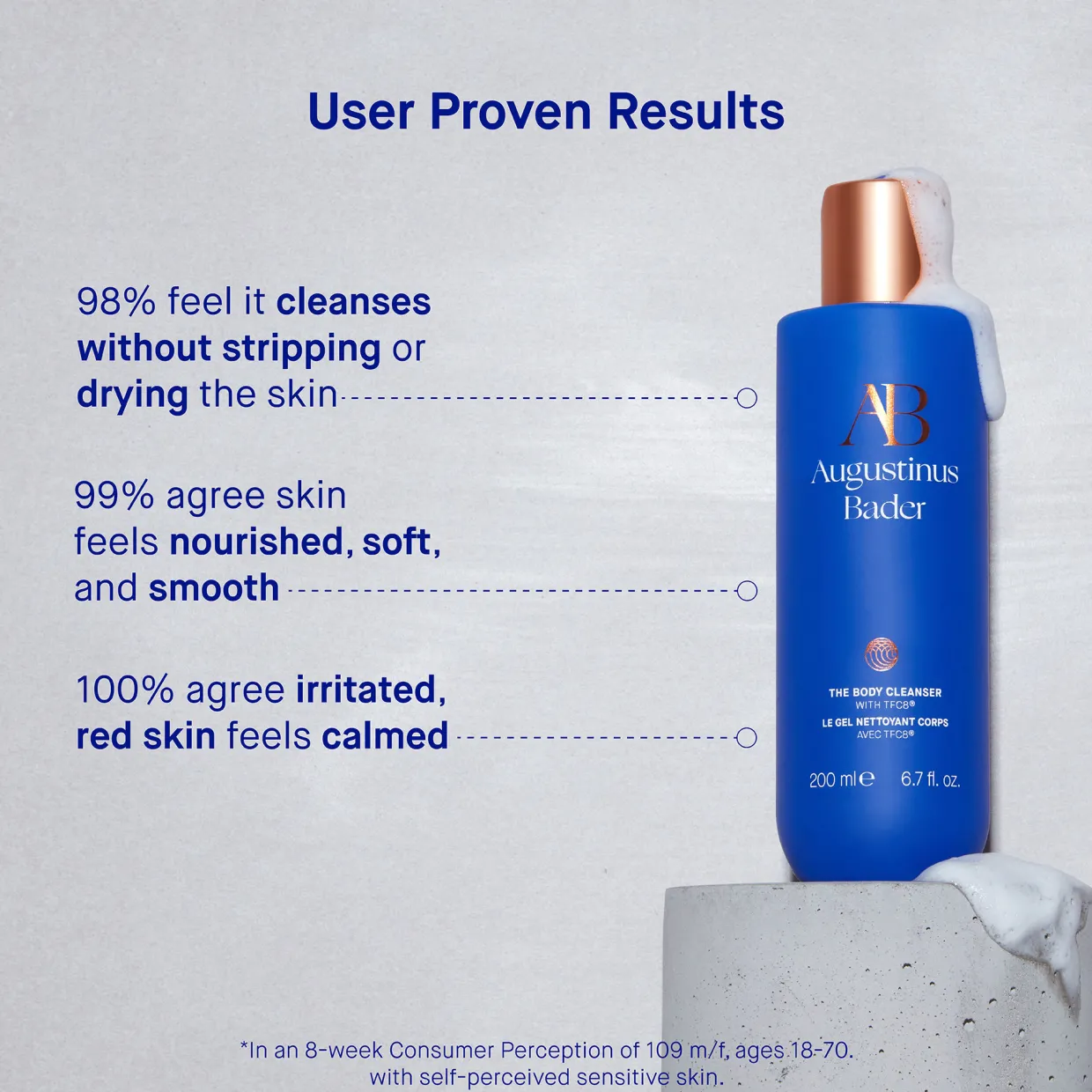 The Body Cleanser