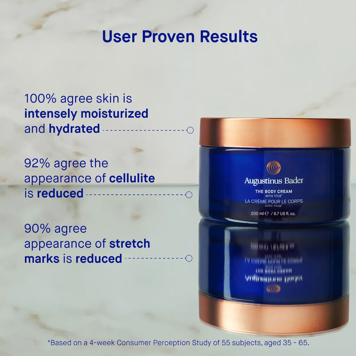 The Body Cream
