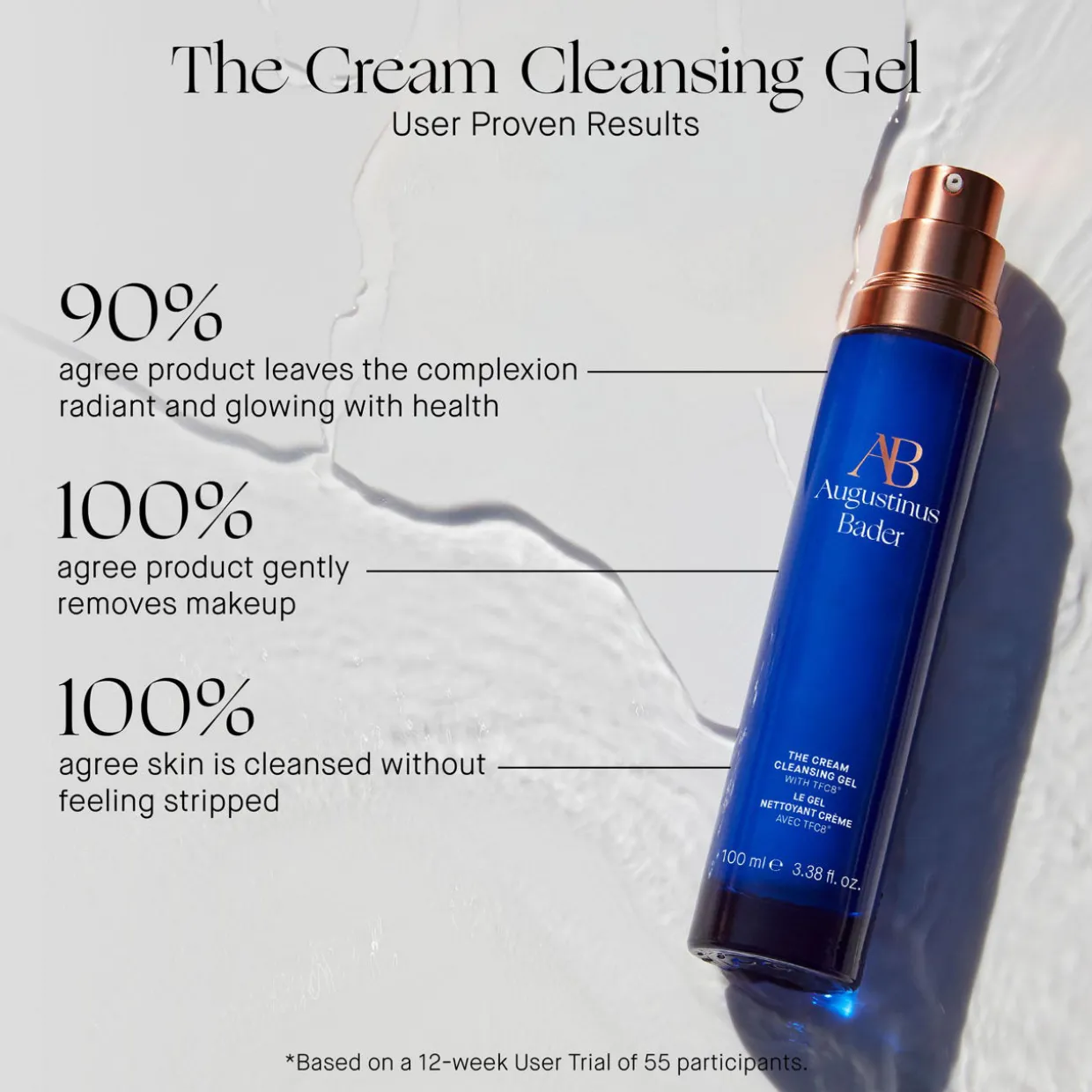 The Complexion Correction Kit