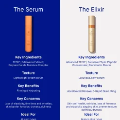 The Elixir