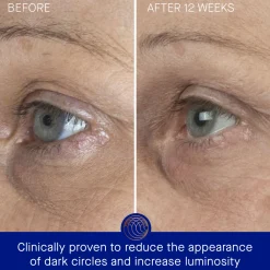 The Eye Cream Nomad