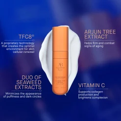 The Eye Cream Nomad