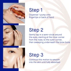 The Eye Cream Nomad