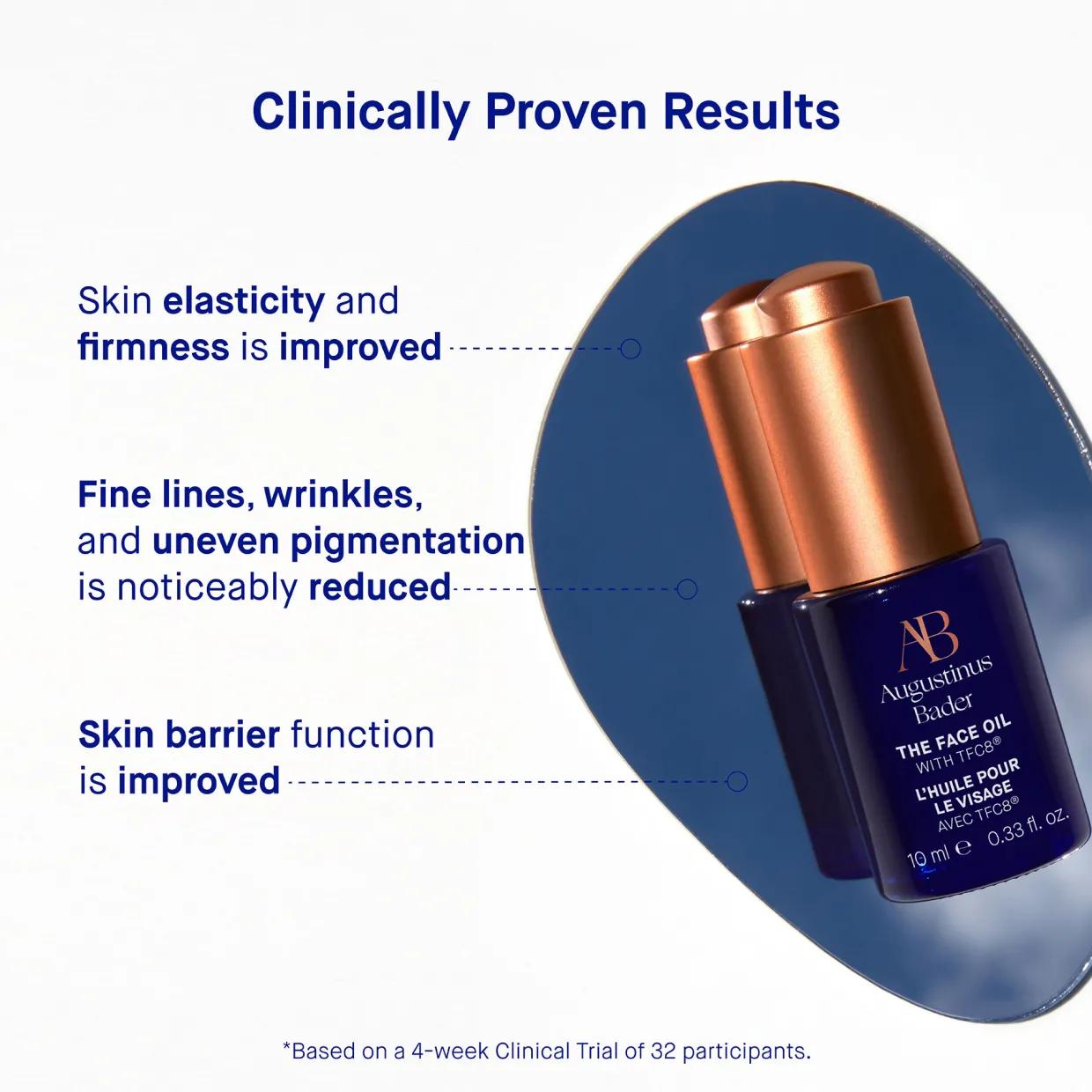 THE FACE OIL MINI