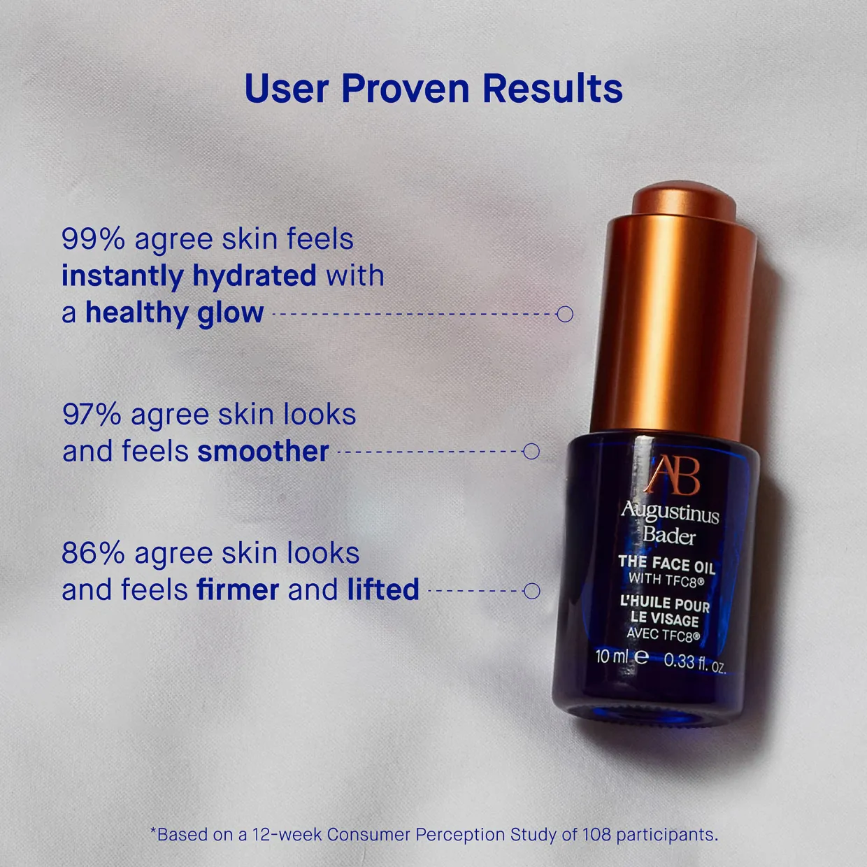 THE FACE OIL MINI