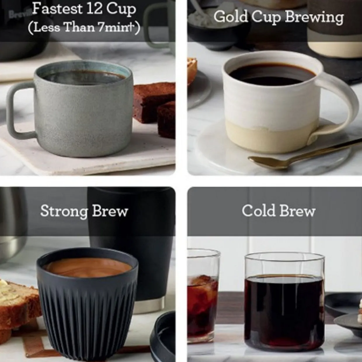 The Precision Brewer