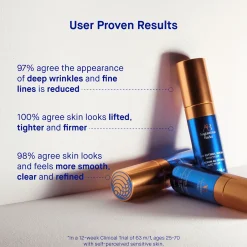 The Retinol Serum