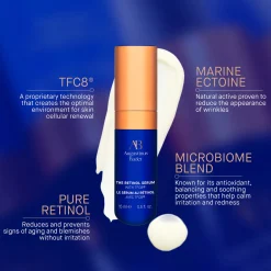 The Retinol Serum