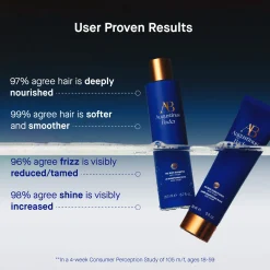 The Rich Conditioner