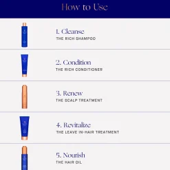 The Rich Conditioner
