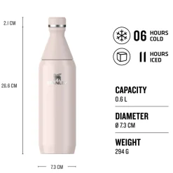 The Rose Quartz All Day Slim Bottle 0.6L