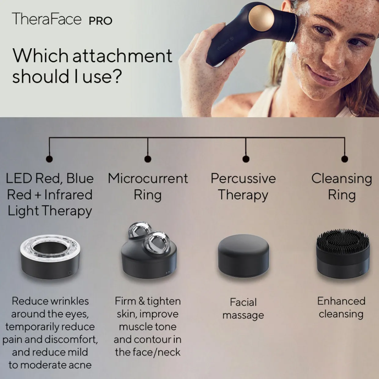 TheraFace PRO - Facial Toning Device
