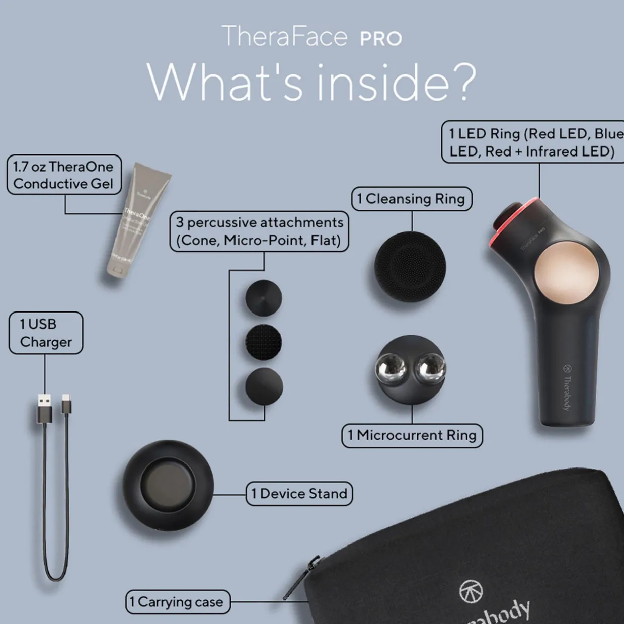TheraFace PRO - Facial Toning Device