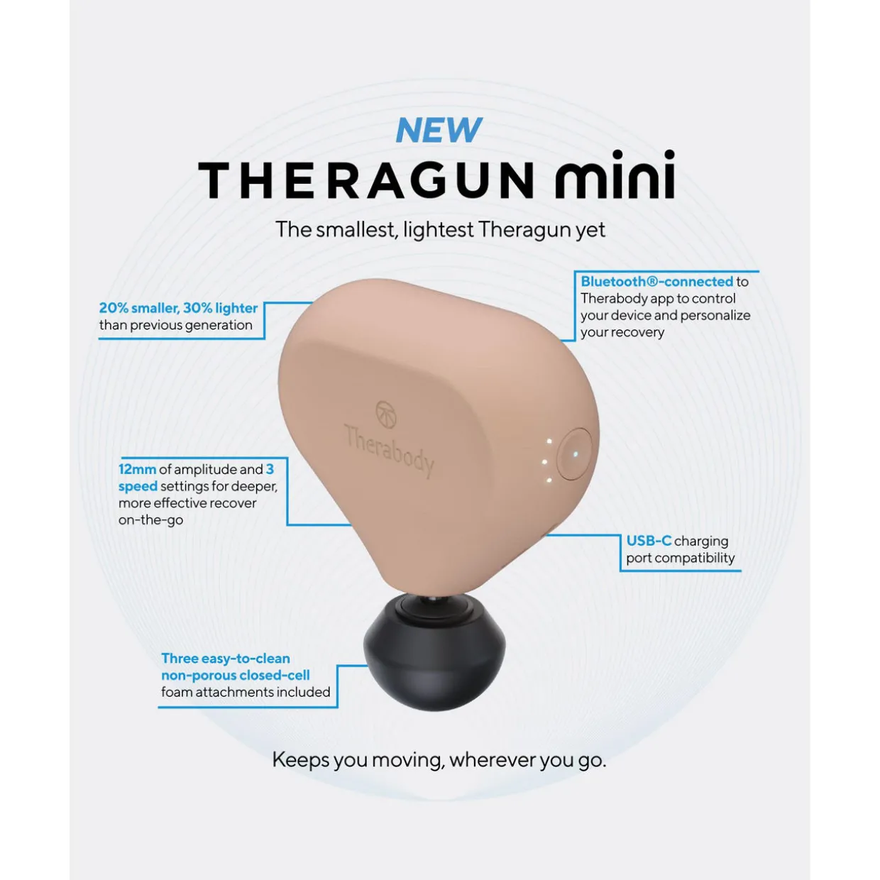 Theragun Mini Portable Percussive Therapy Massage Gun (2nd Generation)