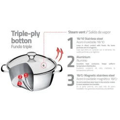 Three-Piece Stainless Steel Cookware Set